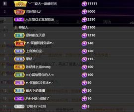 上官暂休(调整心态）主播照片