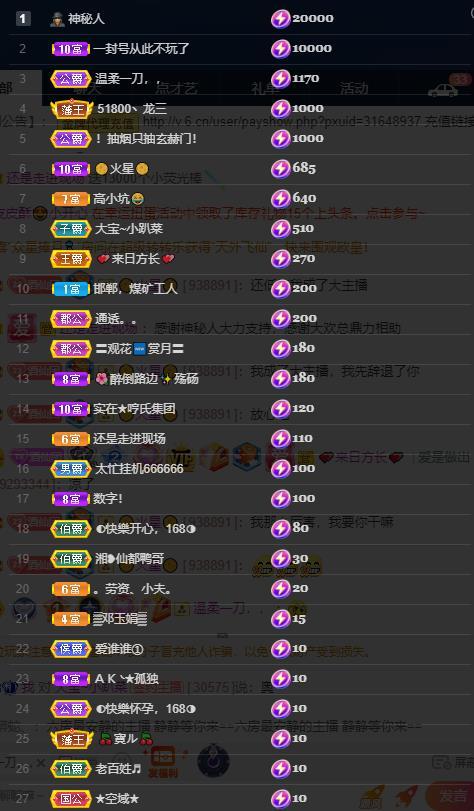 龙三暂休！的图片