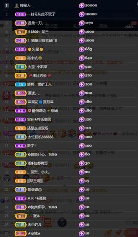 龙三暂休！主播照片