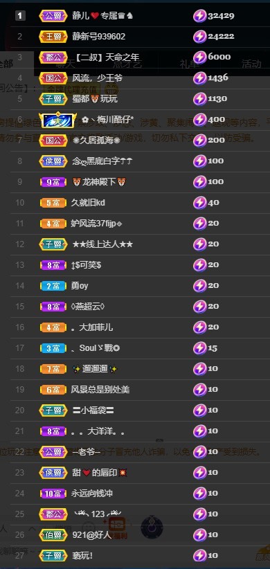 大静静静的图片