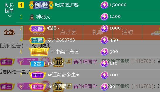 安琪同学的图片
