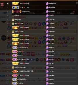 安胖胖💕7300主播照片