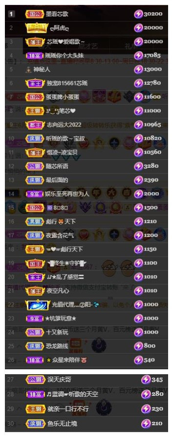 芯瑶❤️爱唱歌～的图片