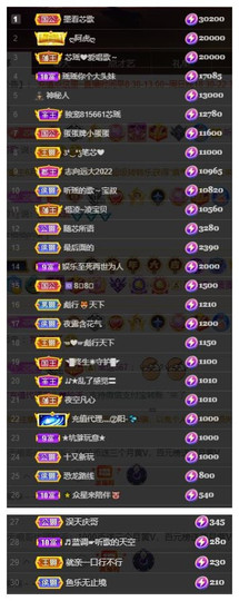 芯瑶❤️爱唱歌～主播照片