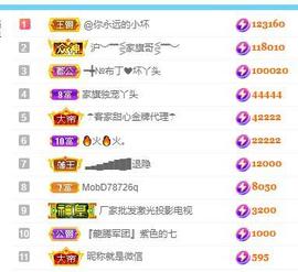 ━╋红太狼的图片