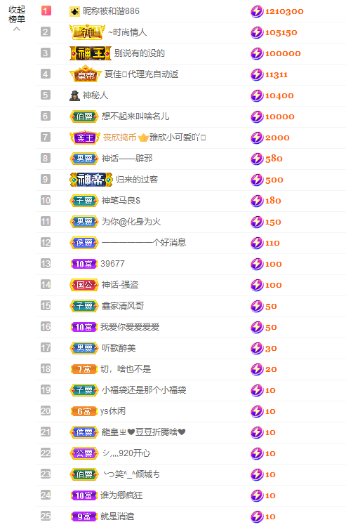苏熙！！！的图片