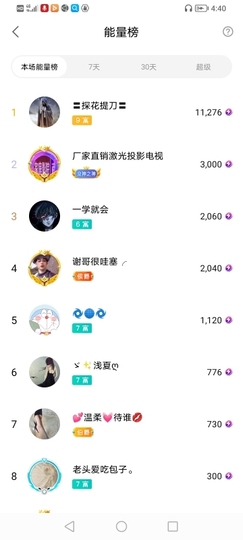 小谢农村田园生活主播照片
