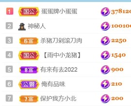 保护我方小北主播照片