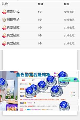 七七没人宠主播照片