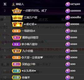 黄老邪-28581主播照片
