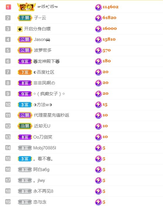 小蛋挞休～的图片