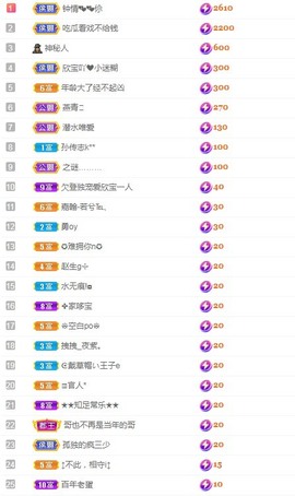 若兮-身体不好休养中主播照片