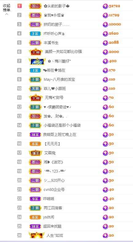菲儿♥好运来🌈的图片