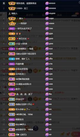 28888丶龙三主播照片
