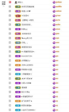 吴小优主播照片