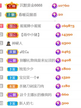 保护我方小北主播照片