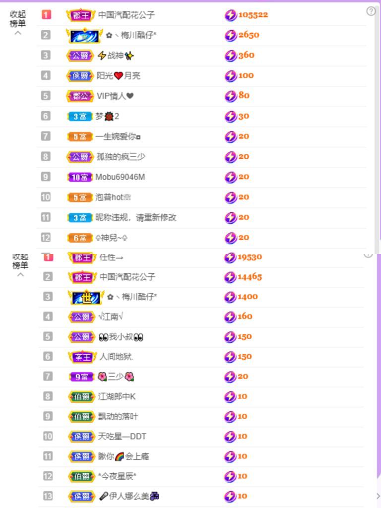 晟涵🎶唱歌主播的图片