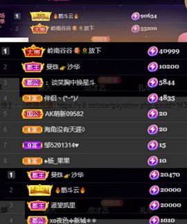 橘子、汽水主播照片