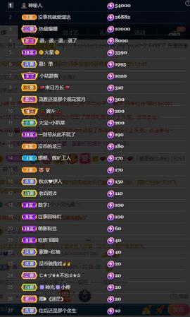 28888丶龙三主播照片