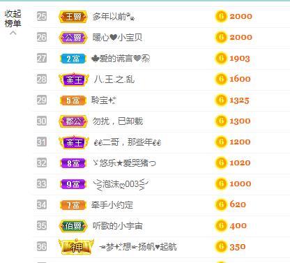 ゞ悠乐★婉儿つ的图片