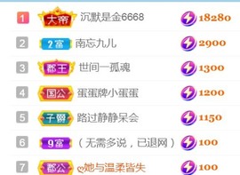 保护我方小北主播照片