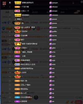 窦窦，家里有事休息了主播照片
