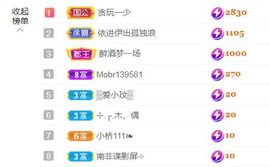 金麒麟安静唱歌🎤的图片