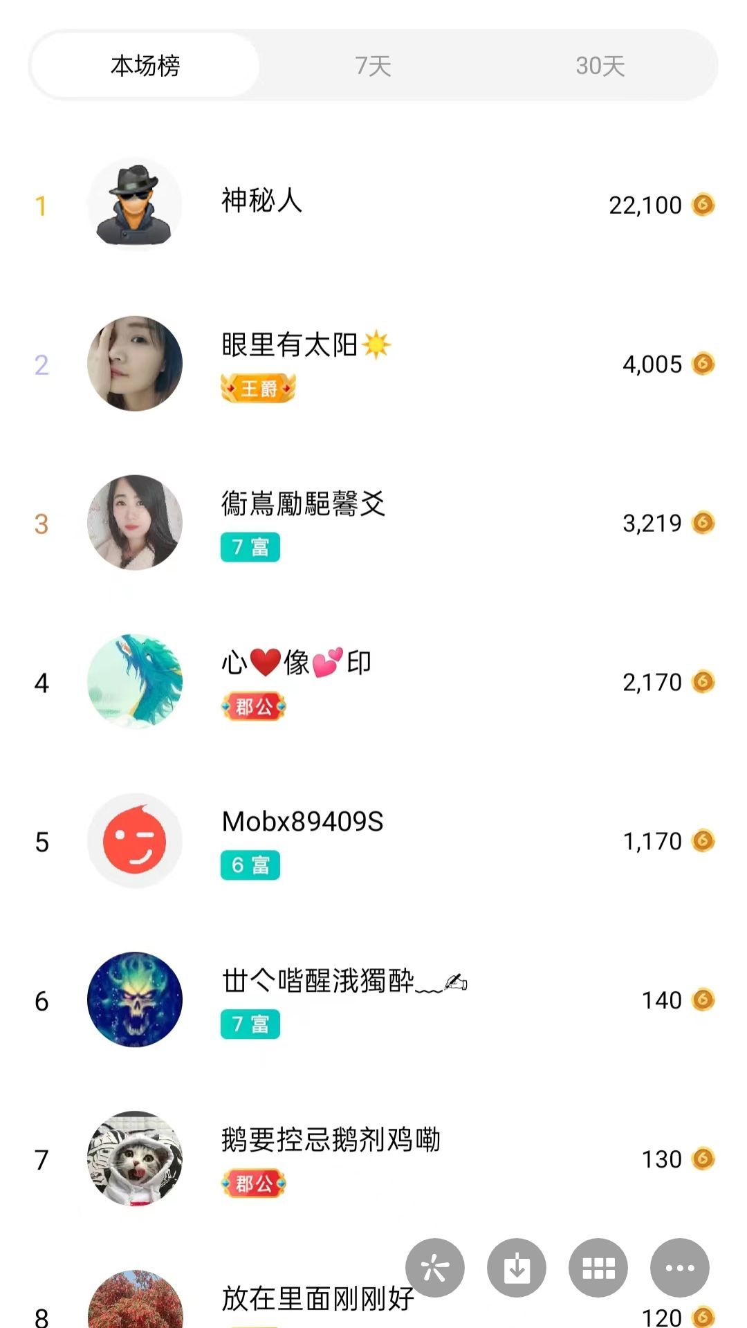 梦心💞缘于遇见的图片