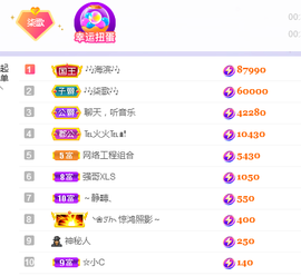 🎶柒歌主播照片