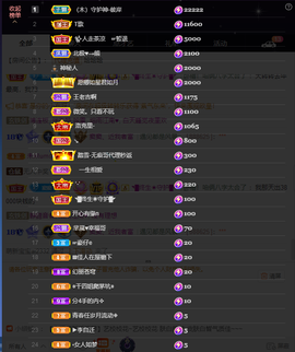 窦窦，家里有事休息了主播照片