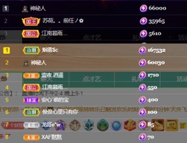 是南～主播照片