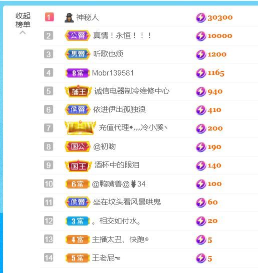 金麒麟好运连连🎤的图片