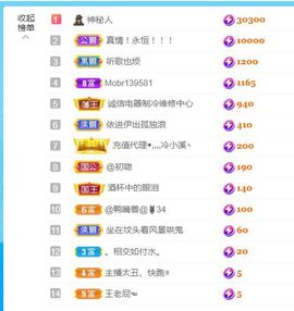 金麒麟安静唱歌🎤的图片