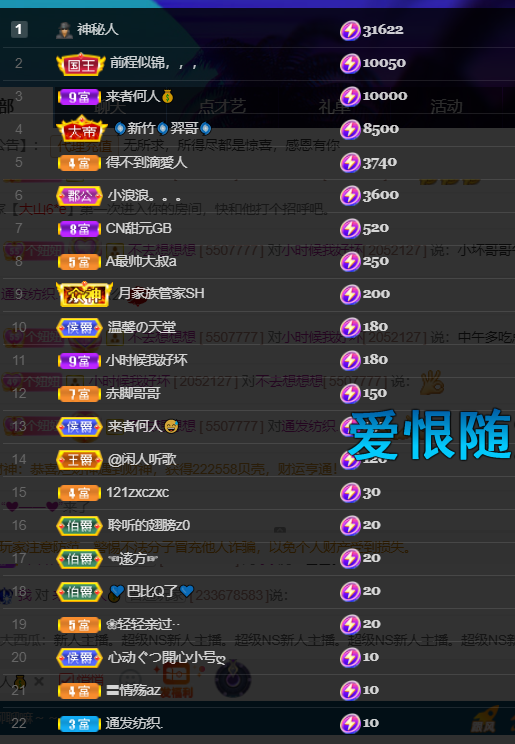 聆听~福妞儿的图片