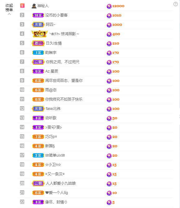 依芝の7月求善待的图片