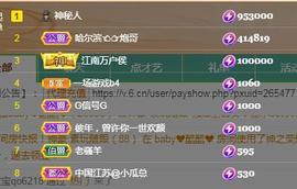 黄老邪-28581主播照片