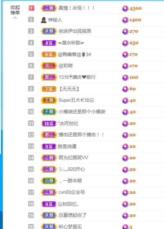 金麒麟好运连连🎤的图片