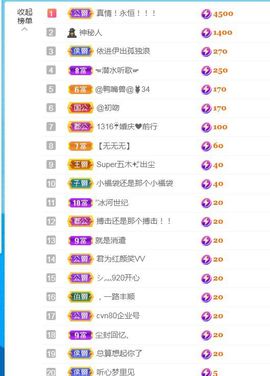 金麒麟安静唱歌🎤的图片