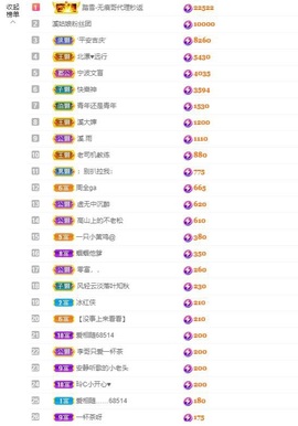 🎵小邓丽君🌺溪儿主播照片