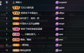 婷儿八月加油主播照片