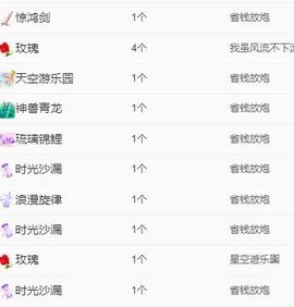 QQ等一个奇迹吧主播照片