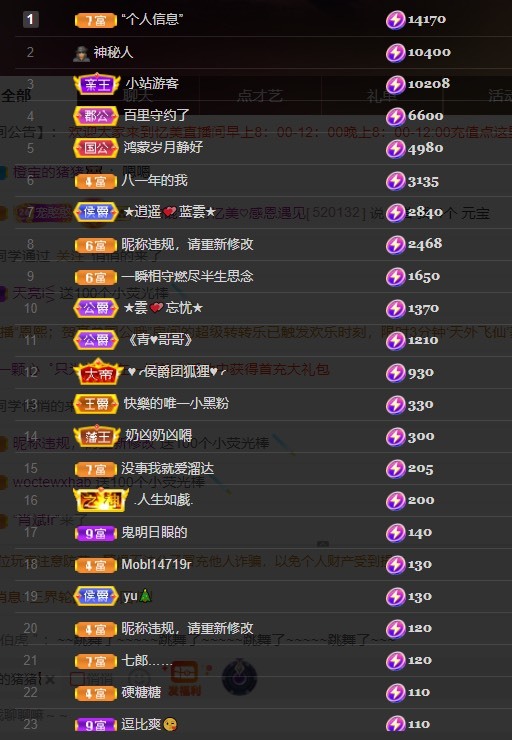 忆美❥❥❥的图片