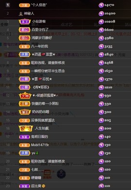 忆美❥❥❥主播照片