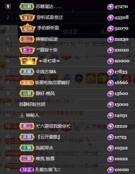 嘉瀚苏静好本周晚上播主播照片