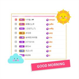 阳阳💕晚上见主播照片