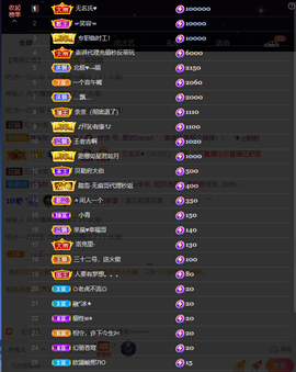 窦窦，家里有事休息了主播照片