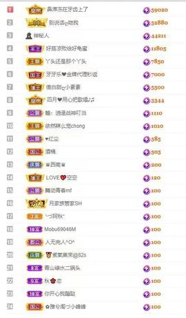 小玲儿～求卡求票主播照片