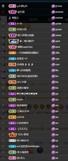大静静静的图片