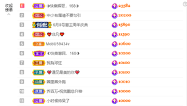 ◐惠主，2388◐的图片
