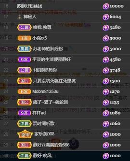嘉瀚苏静好本周晚上播主播照片